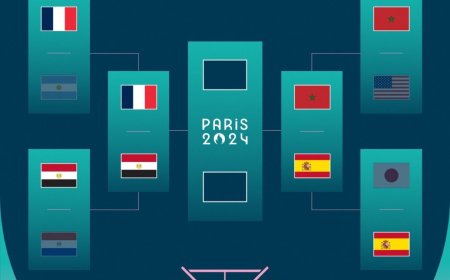 Olympic Men's Football Semifinals Matchups: France vs Egypt, Morocco vs Spain