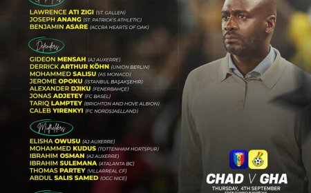 Ghana determined to avoid slip-up against Chad in key World Cup qualifier