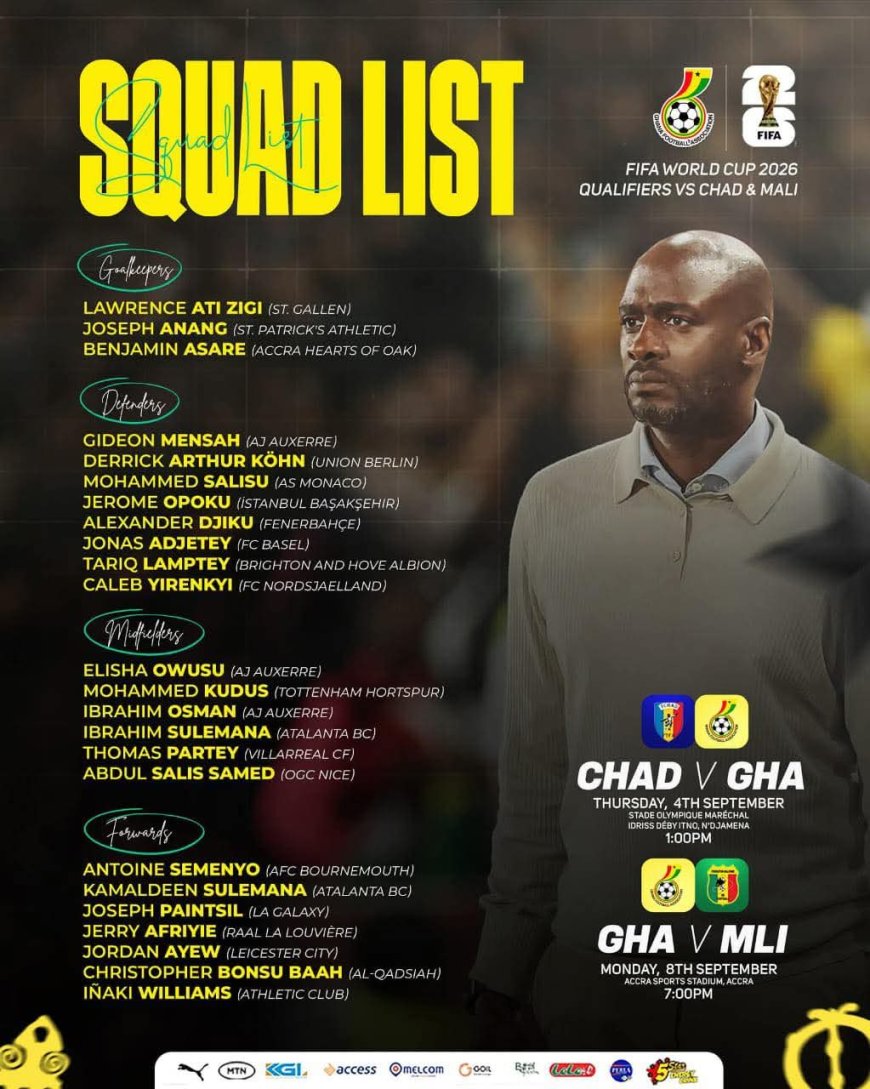 Ghana Black Stars headcoach Otto Addo has finally mentioned his squad for the upcoming world cup qualifiers