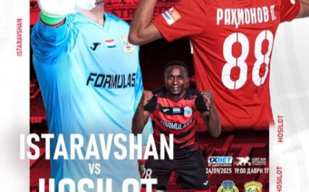 Joseph Akomadi leads his team on an away mission with FK Istaravshan on Wednesday on 24th September 2025 at exactly 7:00pm