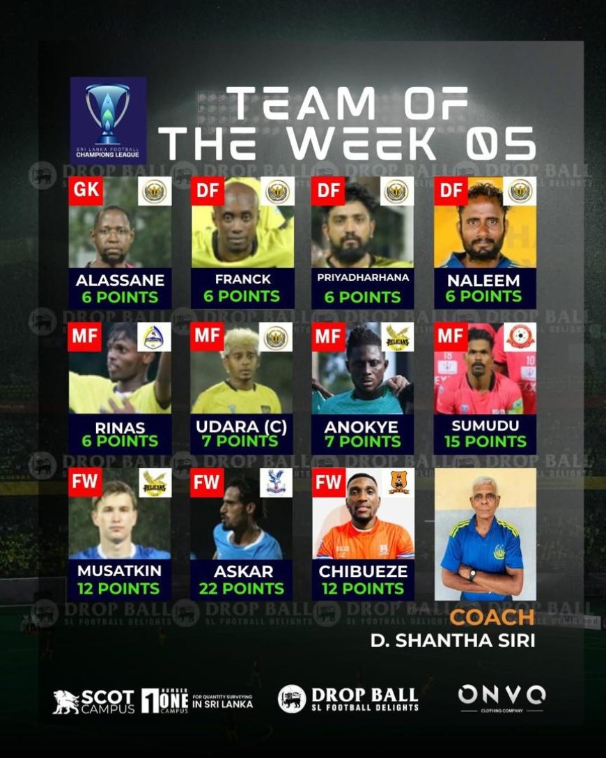 Kojo Anokye's performance last weekend has made him part of the team of the week in the Sri Lankan Champions league